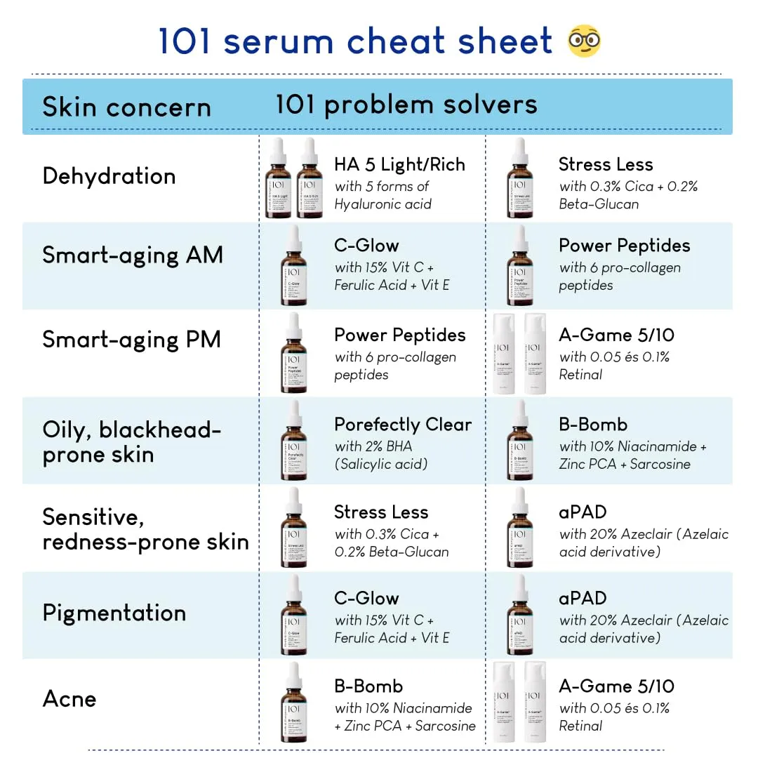 Geek & Gorgeous HA 5 Light Hyaluron Serum 30ml Mischhaut leicht