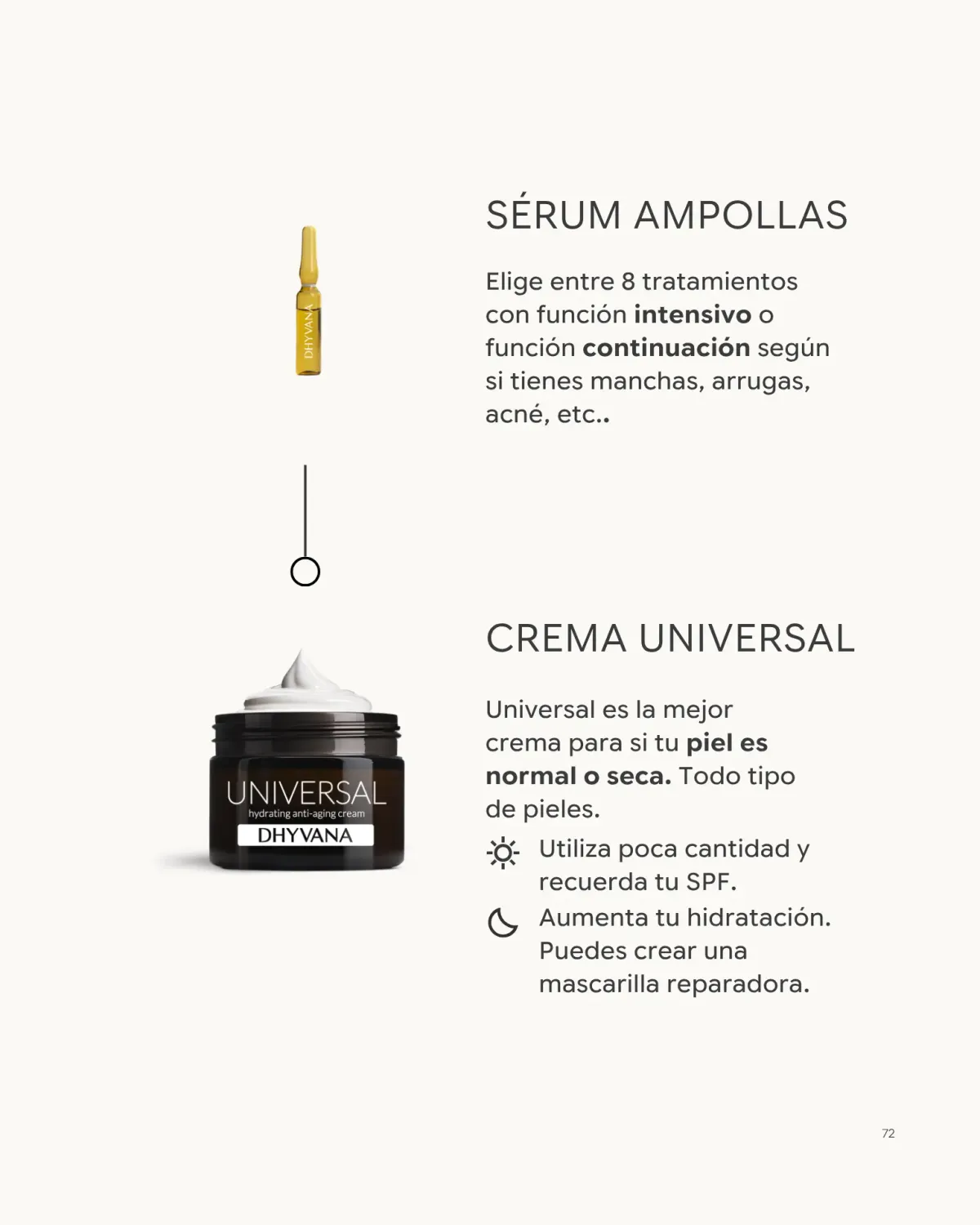 Dhyvana Universal Crema Gesichtscreme Hyaluron Karité anti-aging