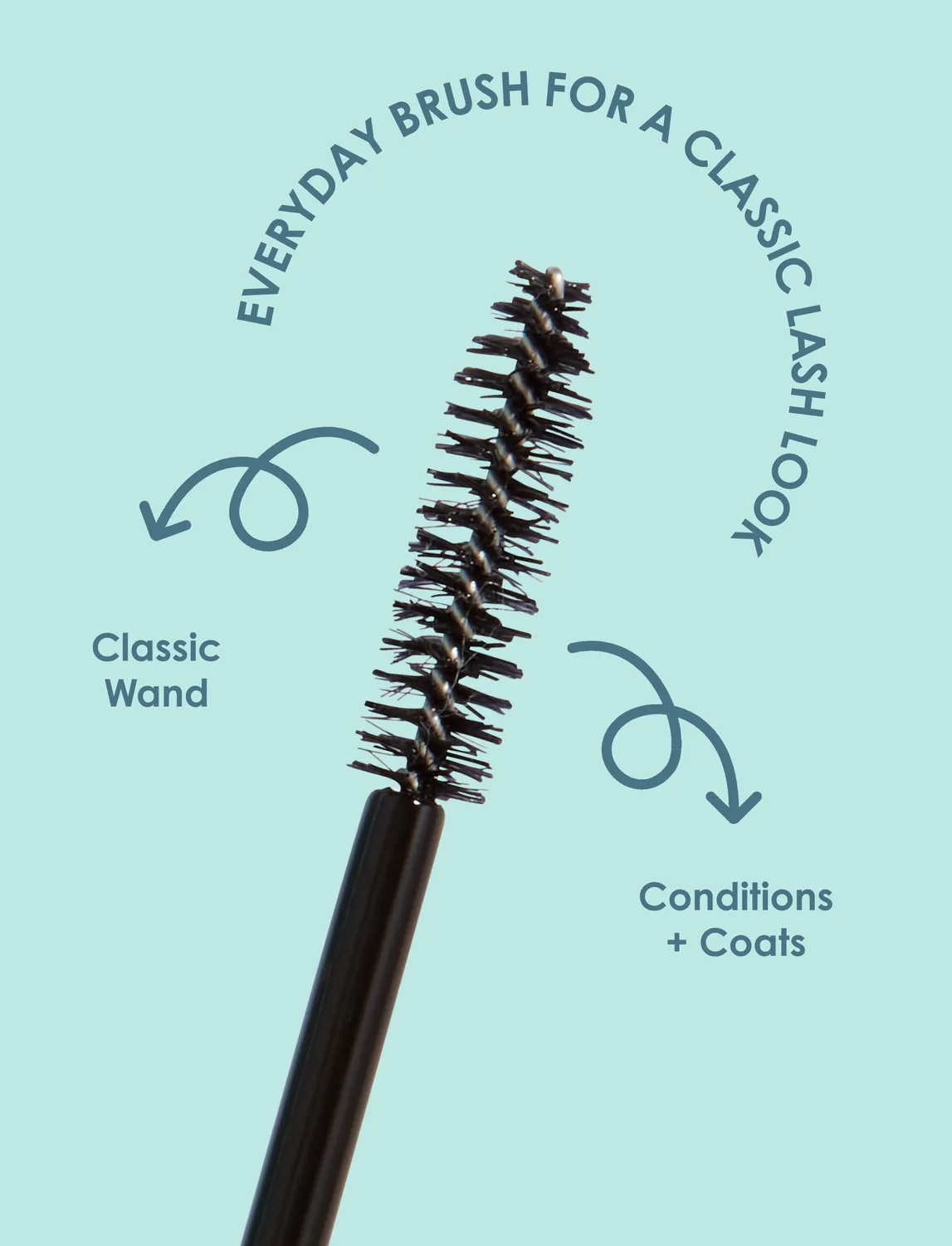 Grande Cosmetics GrandeMASCARA Waterproof Mascara wasserfest