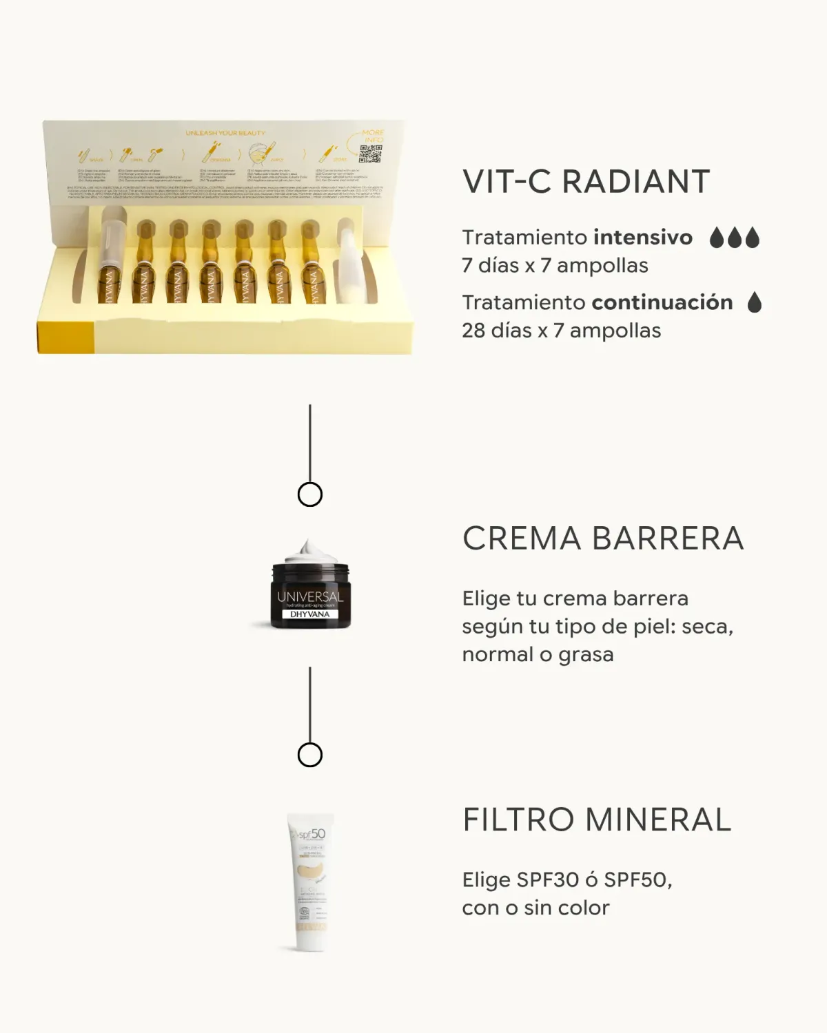 Dhyvana Vit-C Radiant Serum mit Vitamin C