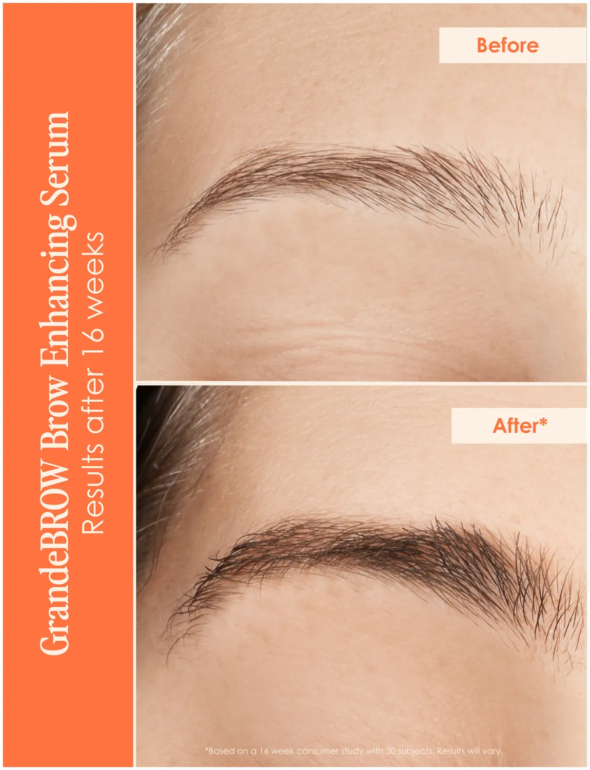 Grande Cosmetics Dynamite Wimpernserum Set Lashes & Brows