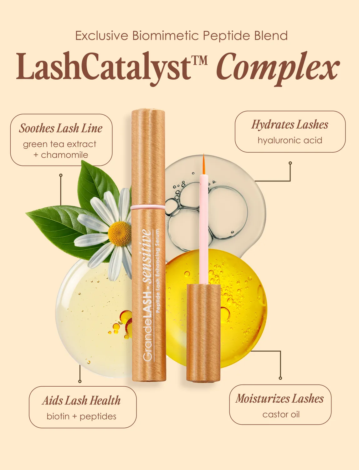 Grande Cosmetics GrandeLASH-Sensitive Wimpernserum Travel Size sanft
