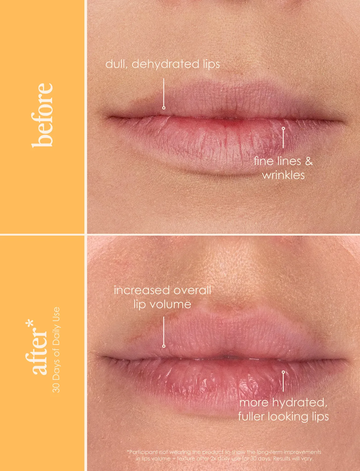 Grande GrandeLIPS Hydrating Lip Plumper Gloss Clear Mini