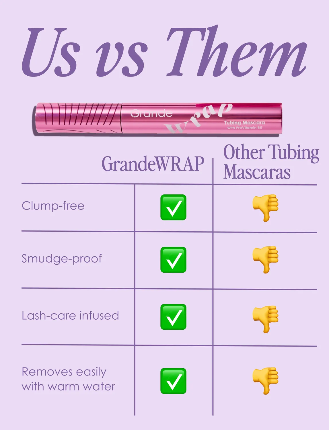 Grande Cosmetics GrandeWRAP Tubing Mascara für definierte Wimpern