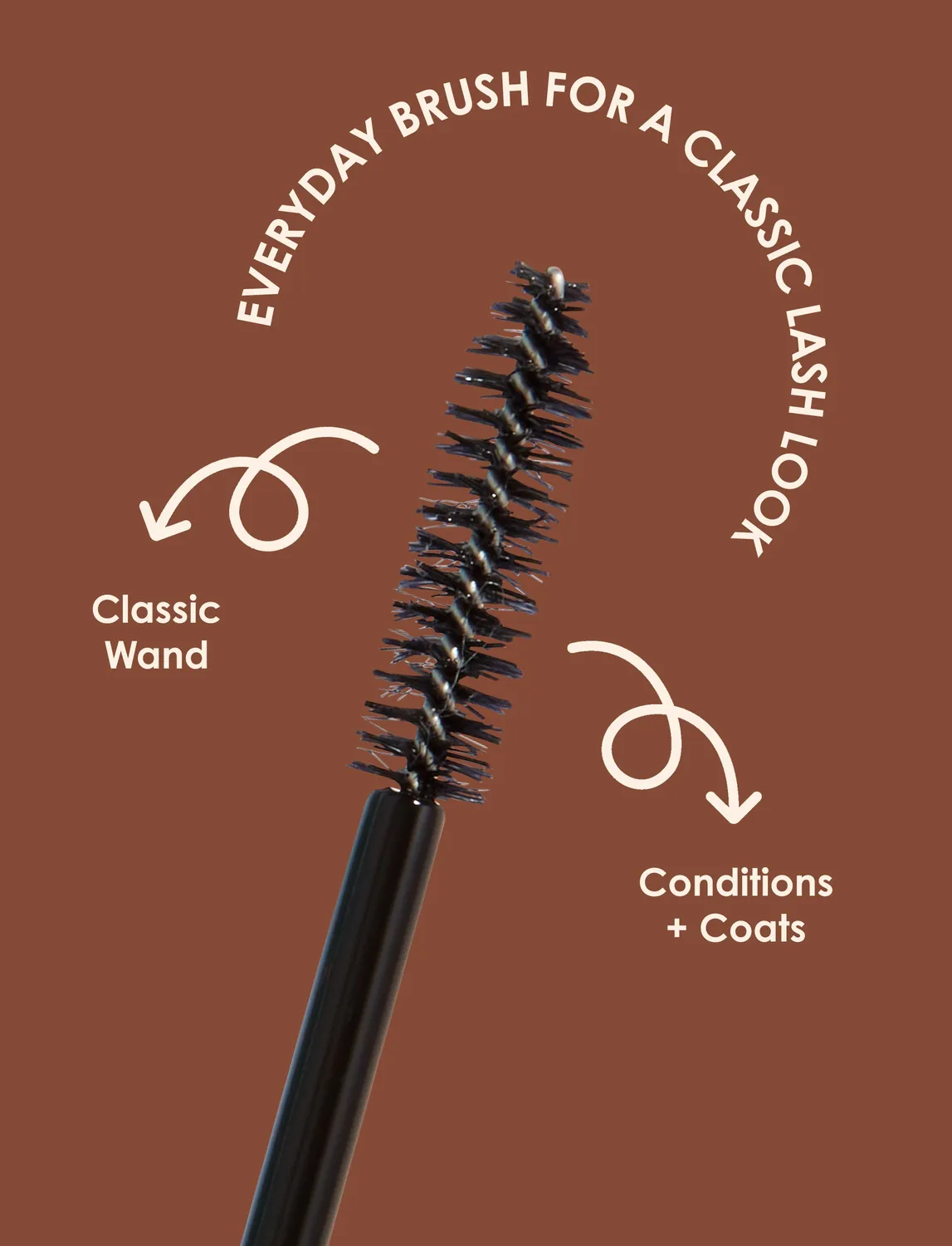 Grande Cosmetics GrandeMASCARA Mascara wasserfest
