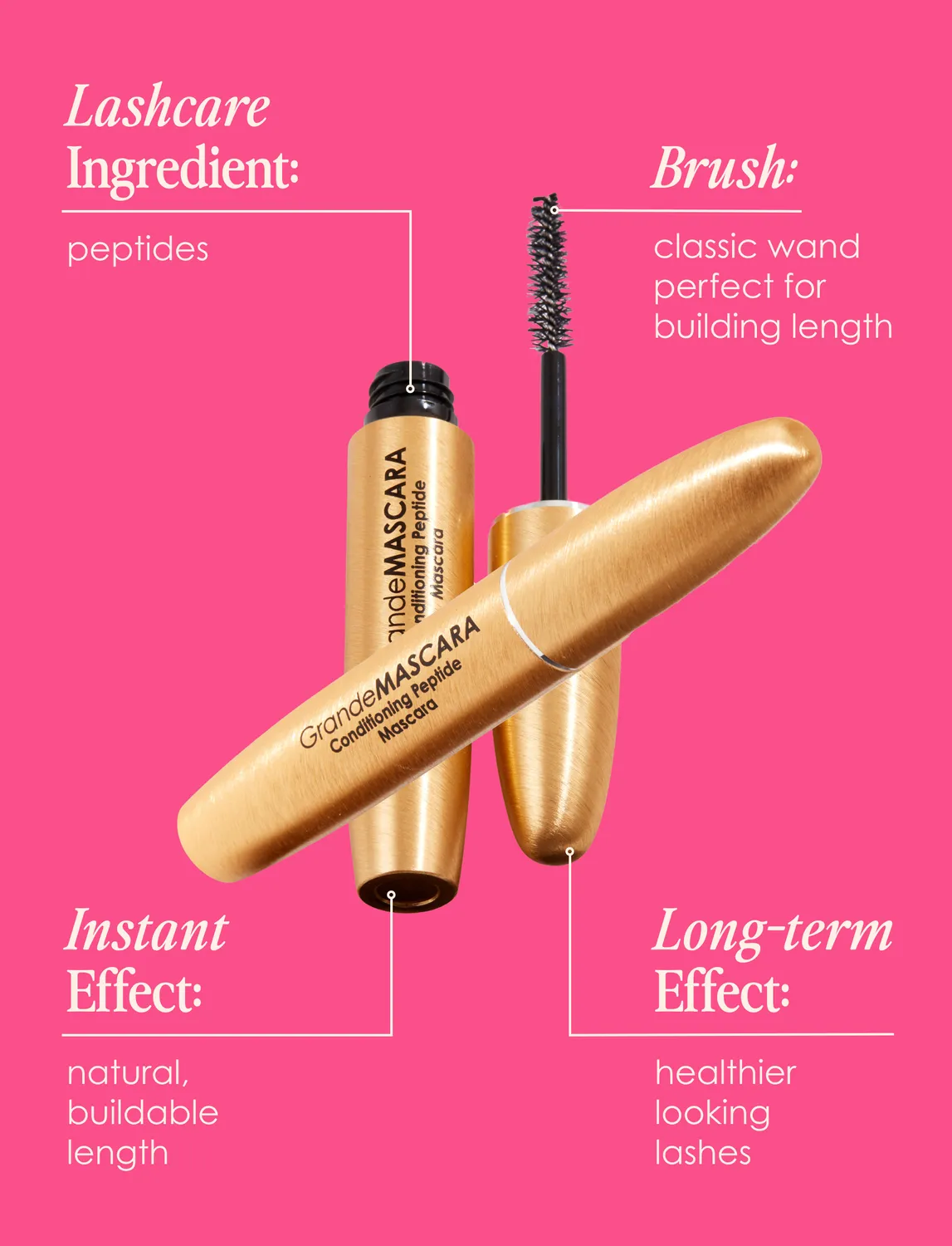 GRANDE Cosmetics GrandeMASCARA Wimperntusche Mini wasserfest