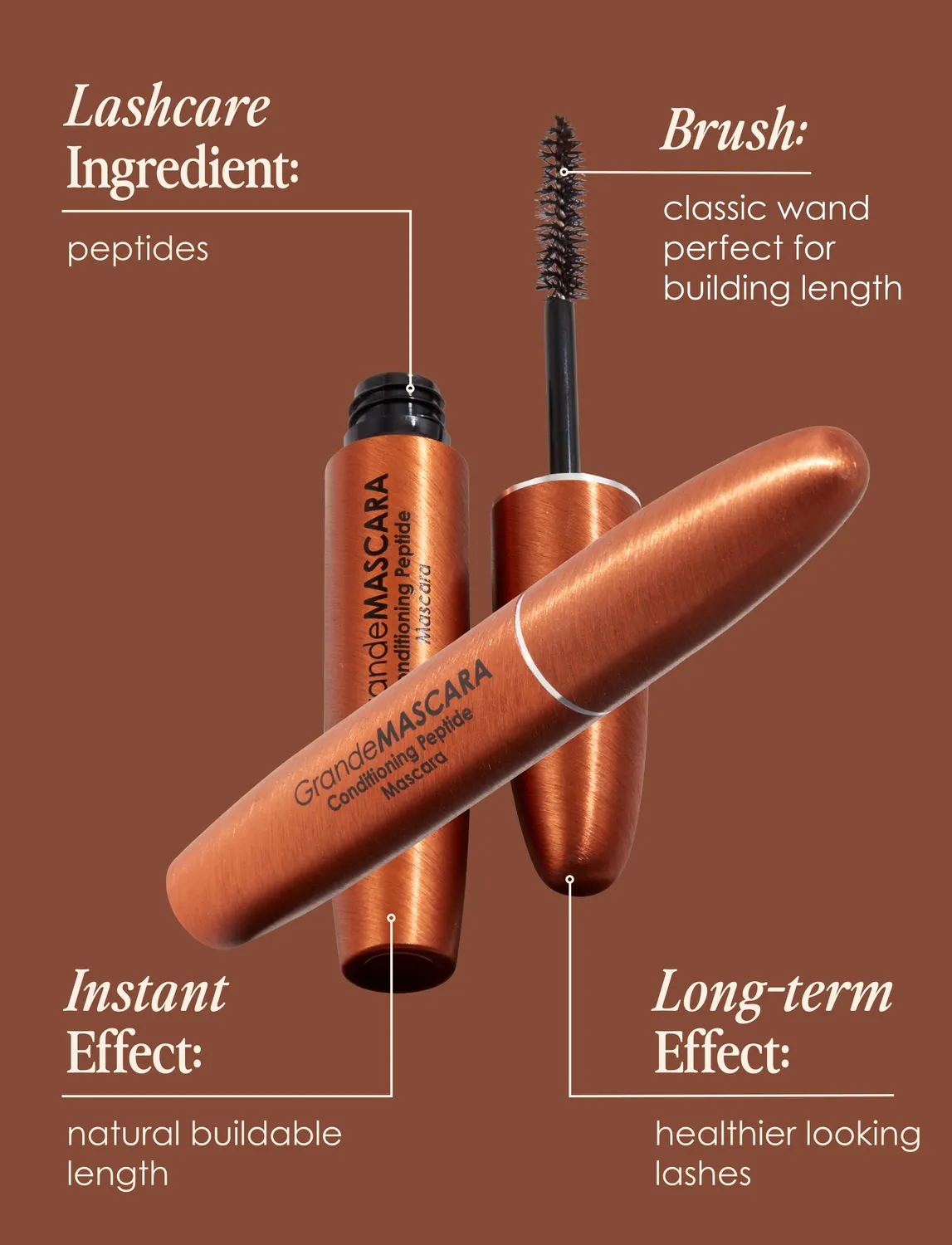 Grande Cosmetics GrandeMASCARA Mascara wasserfest