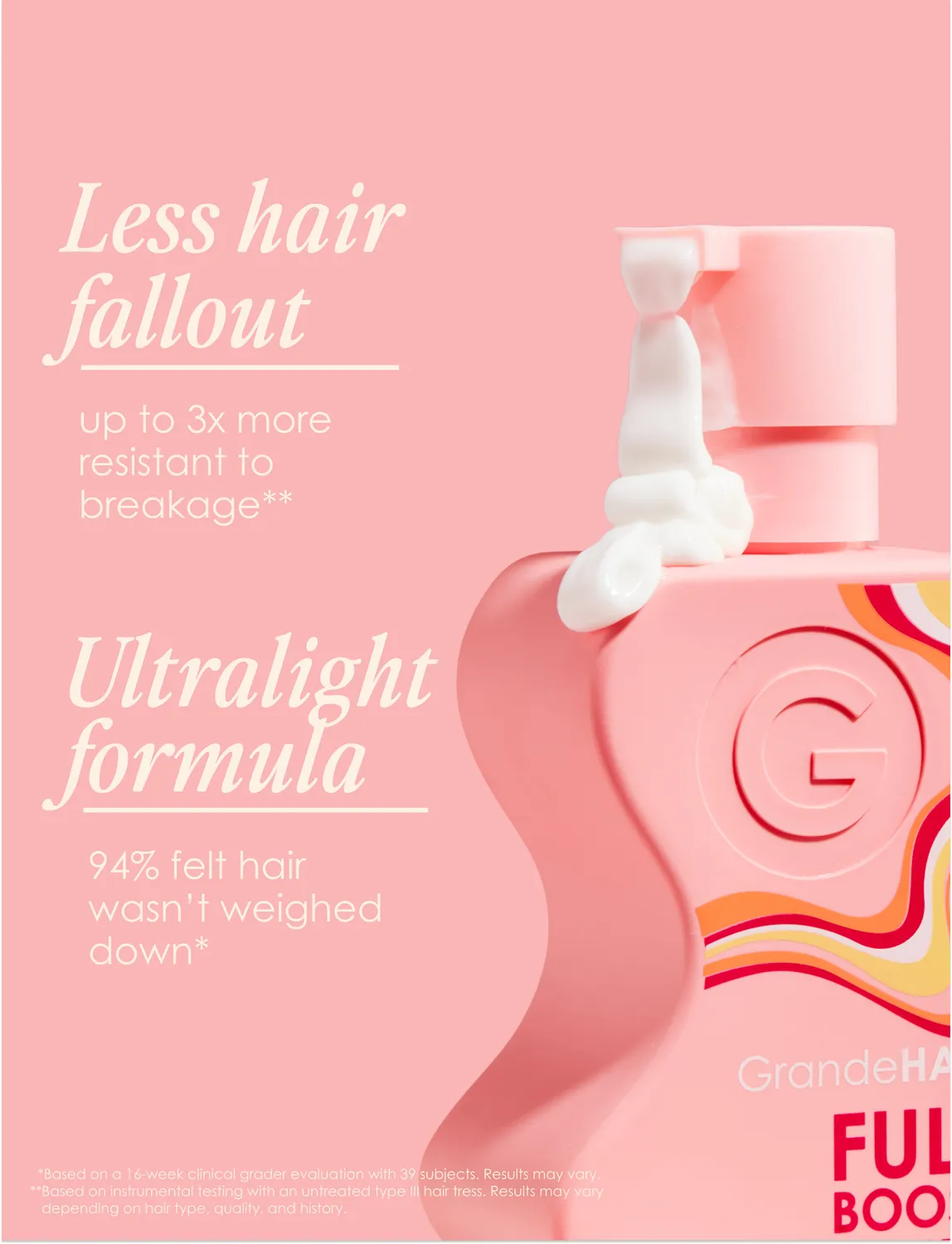 Grande Cosmetics GrandeHAIR Conditioner Travel Size für feines Haar