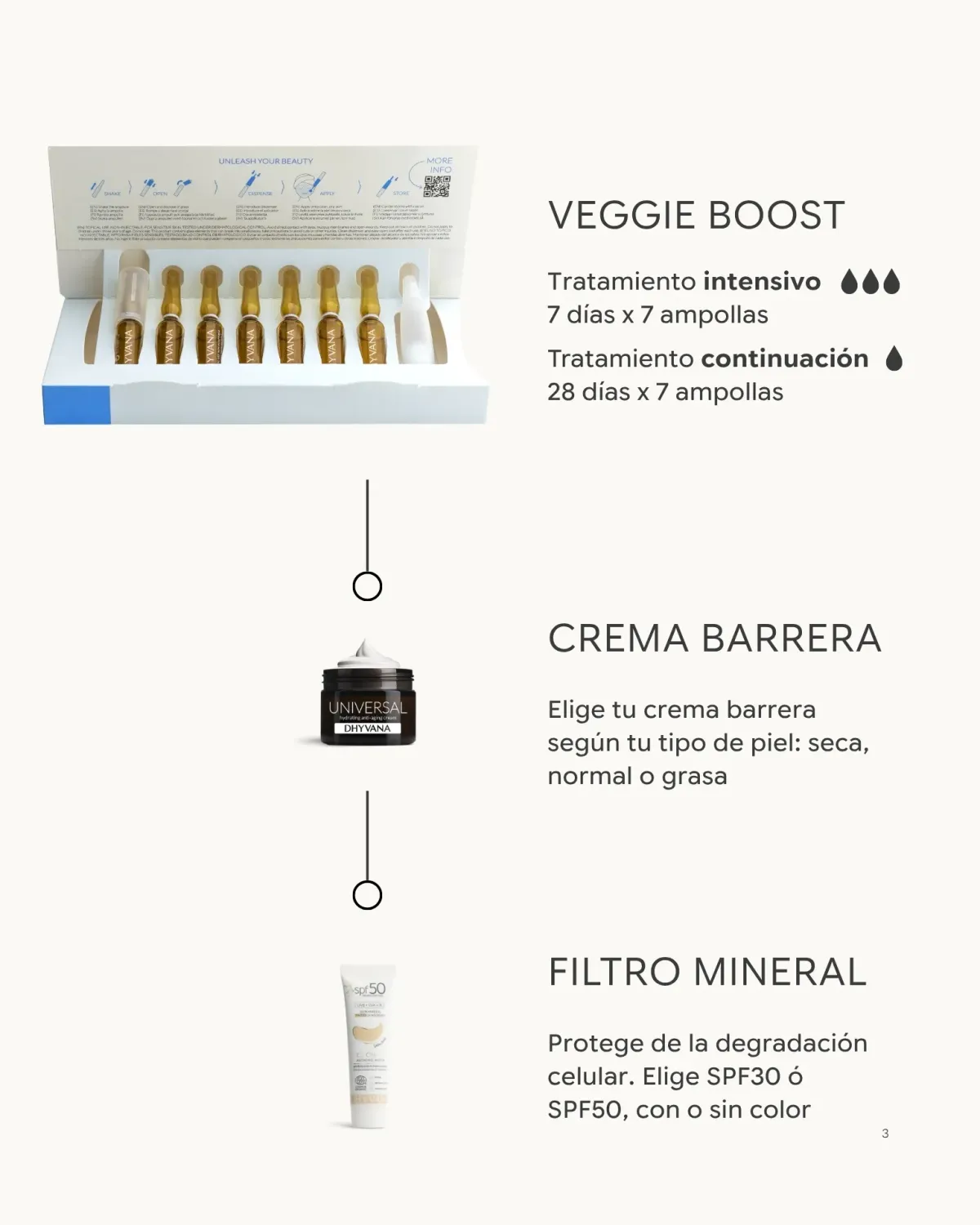 Dhyvana Veggie Boost Gesichtsserum Ferulasäure