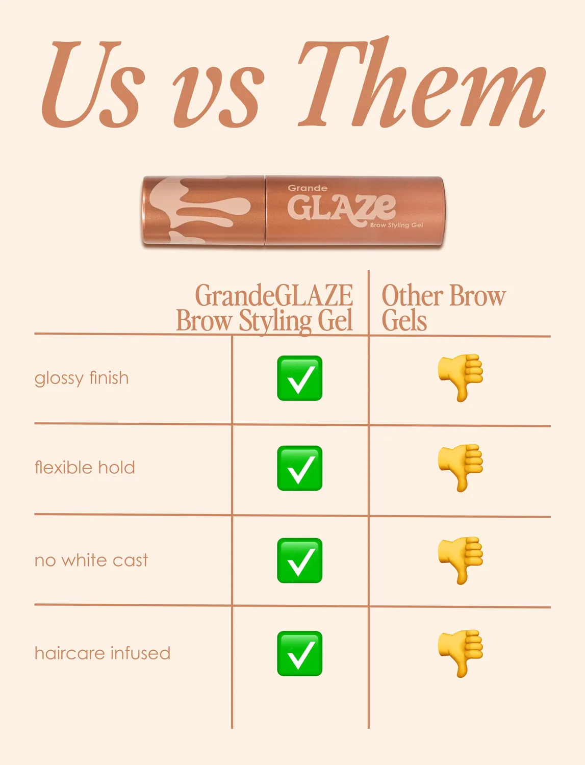 Grande Cosmetics GrandeGLAZE Augenbrauengel transparent