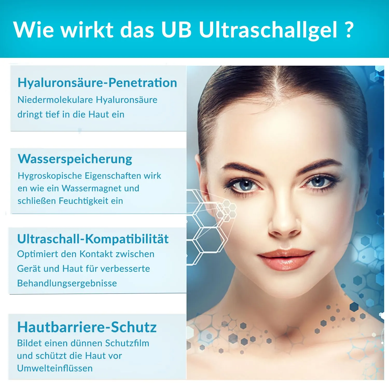 UB Hyaluron Ultraschallgel 500ml Gesicht & Körper