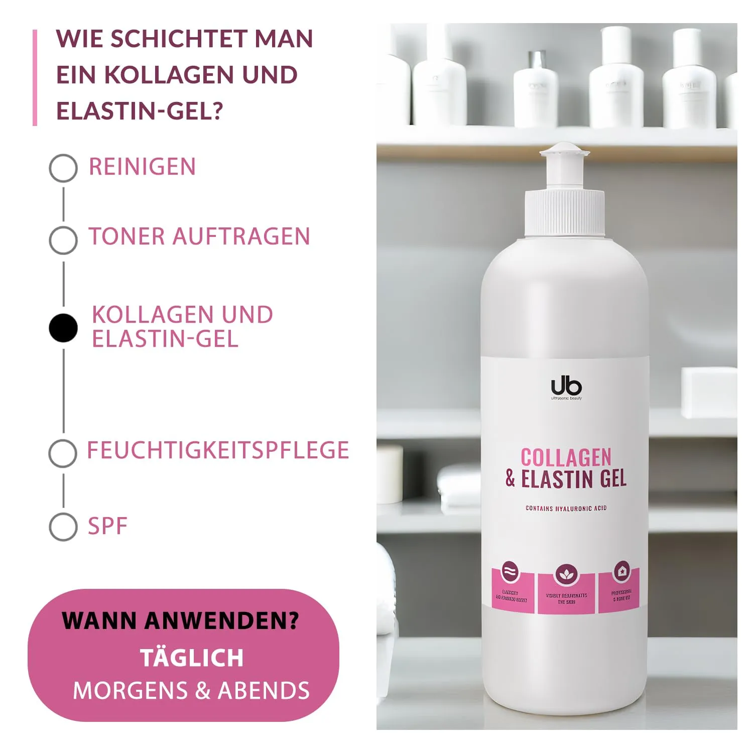 UB Kollagen & Elastin Ultraschallgel 500ml straffend