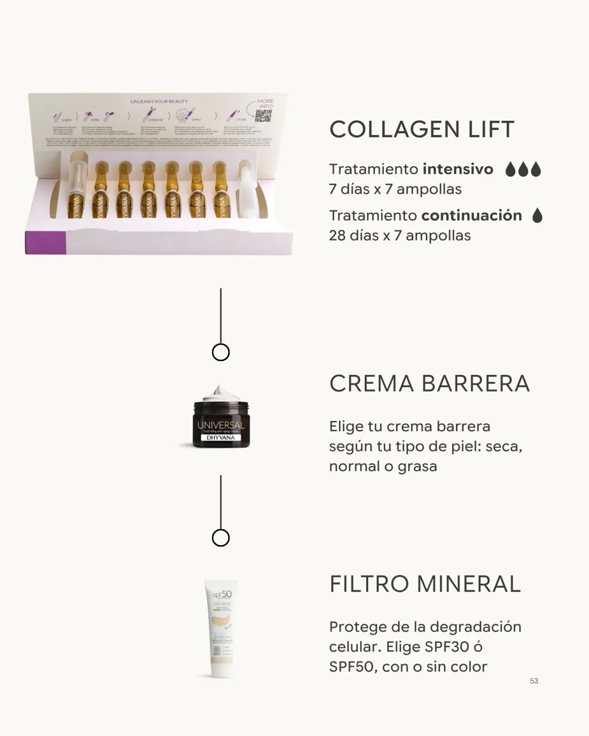Dhyvana Collagen Lift Serum straffend mit Hyaluron
