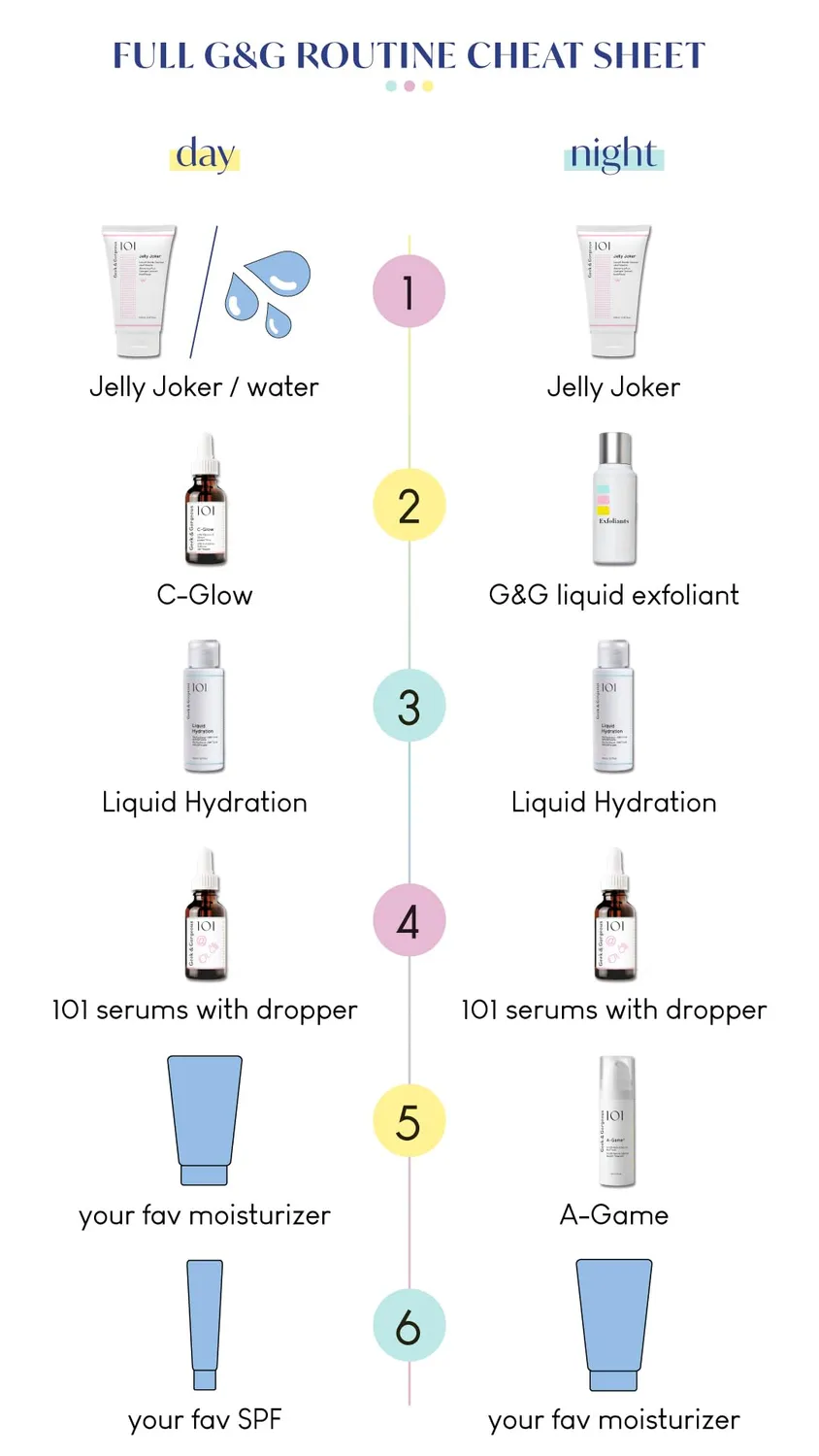 Geek & Gorgeous STRESS LESS Serum 30ml Beta-Glucan