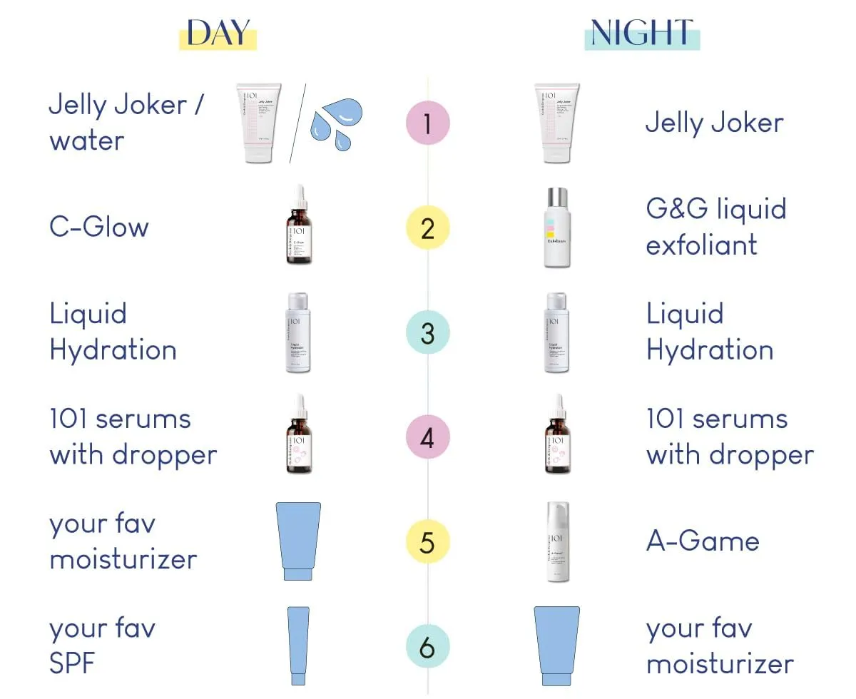 Geek & Gorgeous Jelly Joker Gel Gesichtsreiniger 150ml sanft