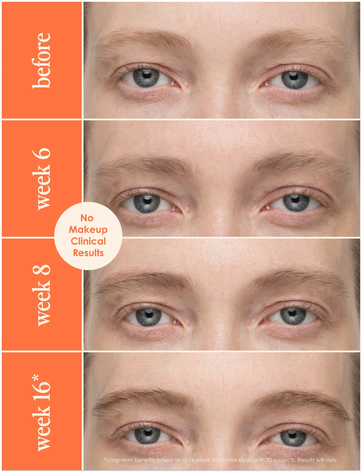 Grande Cosmetics GrandeBROW 2-in-1 Augenbrauengel Medium