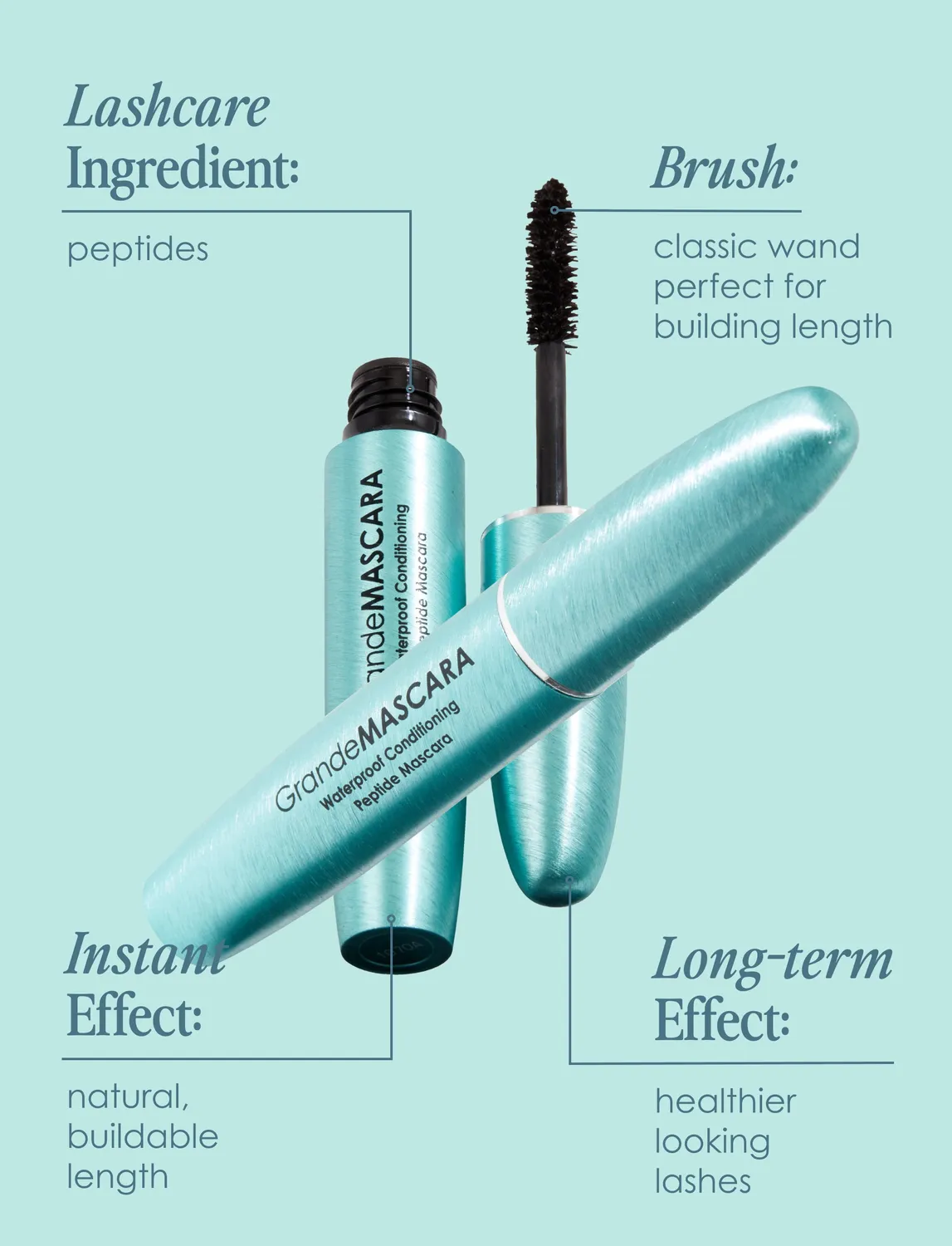 Grande Cosmetics GrandeMASCARA Waterproof Mascara wasserfest