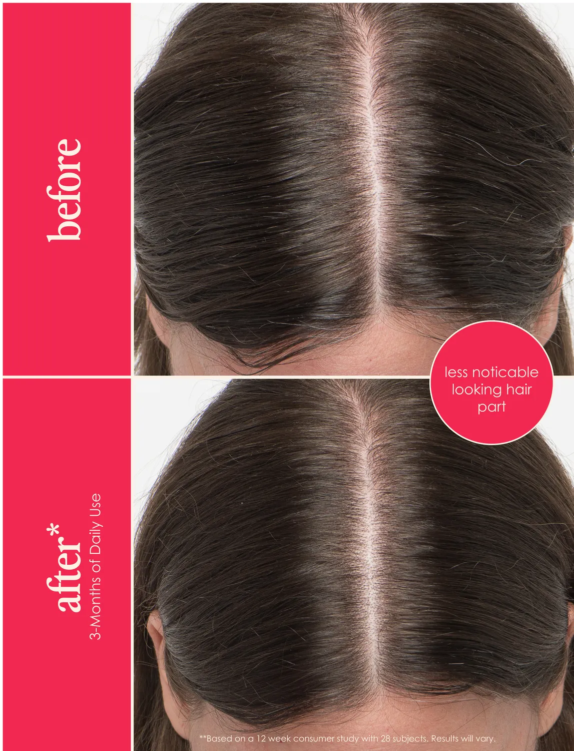 GRANDE Cosmetics GrandeGUMMIES Collagen Gummies Biotin Zitrus