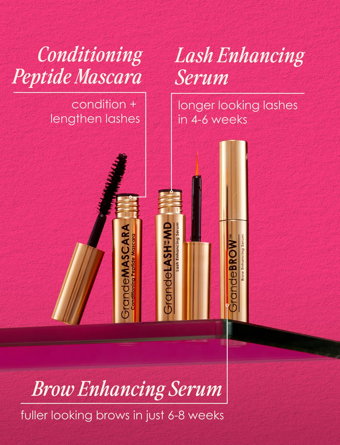 GRANDE Cosmetics Mini Magic Set Wimpernserum 3-teilig Reise