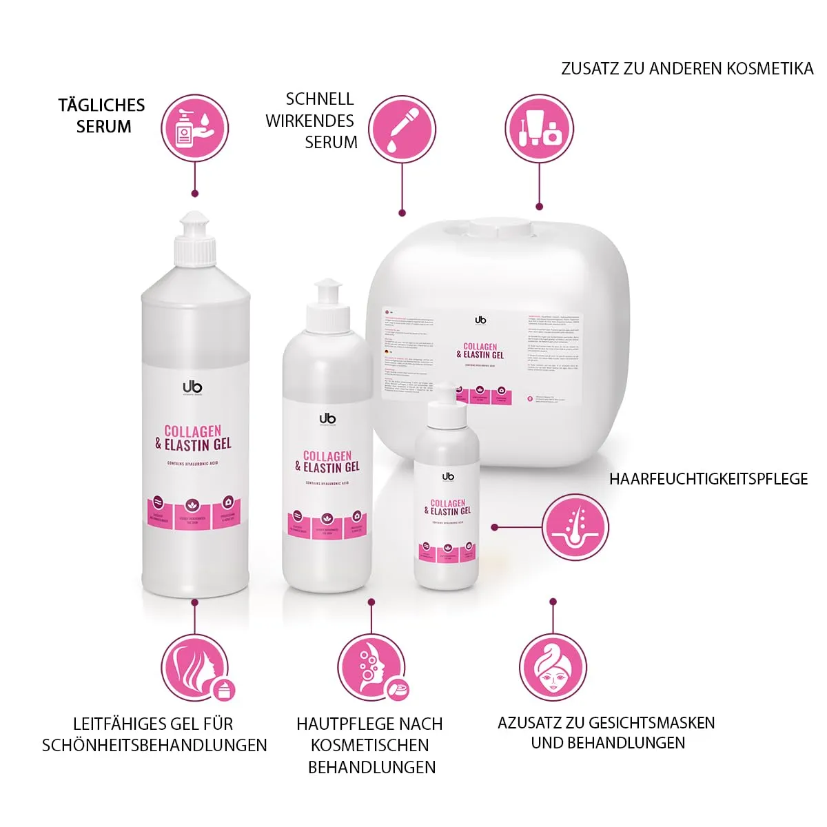 UB Kollagen & Elastin Ultraschallgel 500ml straffend