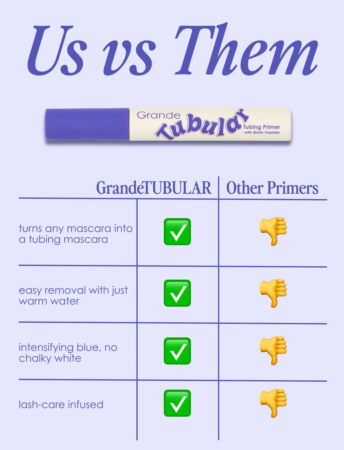 Grande Cosmetics GrandeTUBULAR Wimpernprimer mit Peptiden