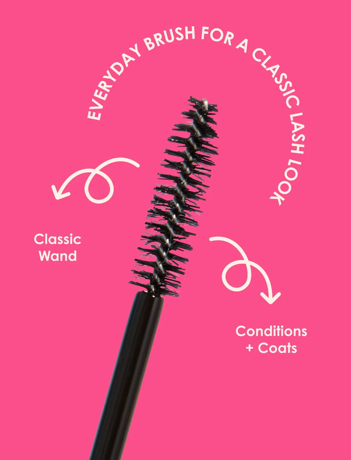 GRANDE Cosmetics GrandeMASCARA Wimperntusche Mini wasserfest