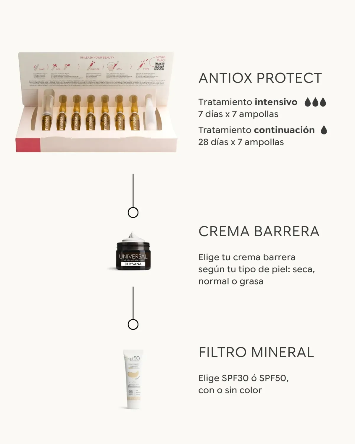 Dhyvana Urban Antiox Serum mit Hyaluron für Stadt-Haut