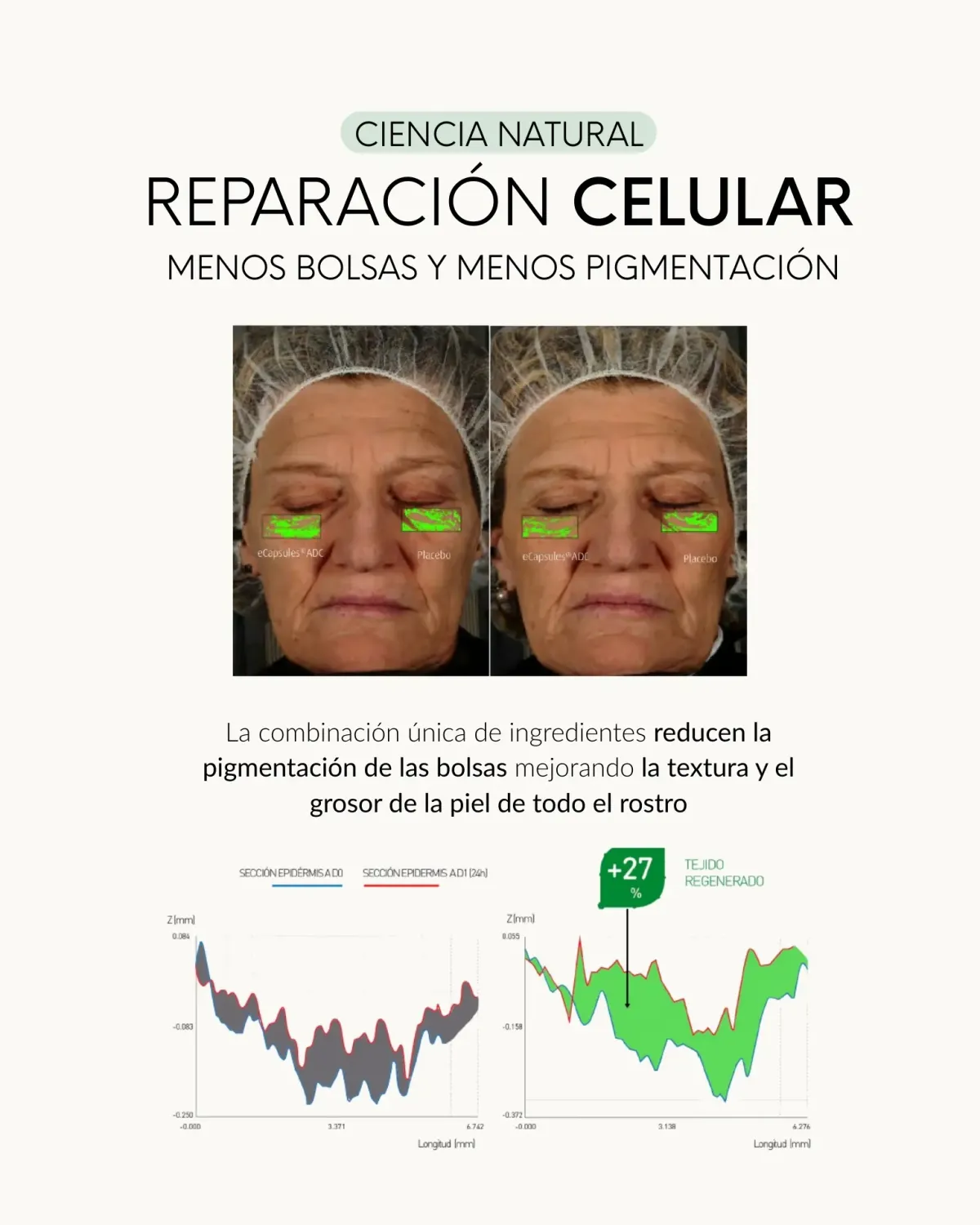 Dhyvana Cellular Repair Augenserum Hyaluron