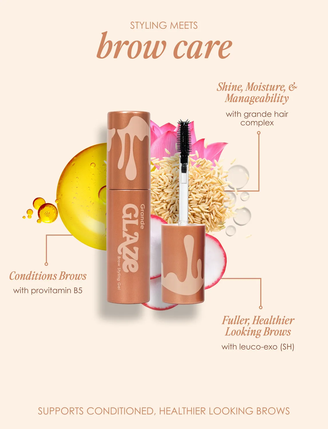 Grande Cosmetics GrandeGLAZE Augenbrauengel transparent