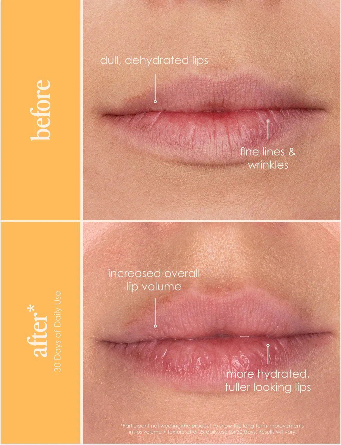 Grande Cosmetics GrandeLIPS Travel Size Lip Plumper Hyaluron Mini