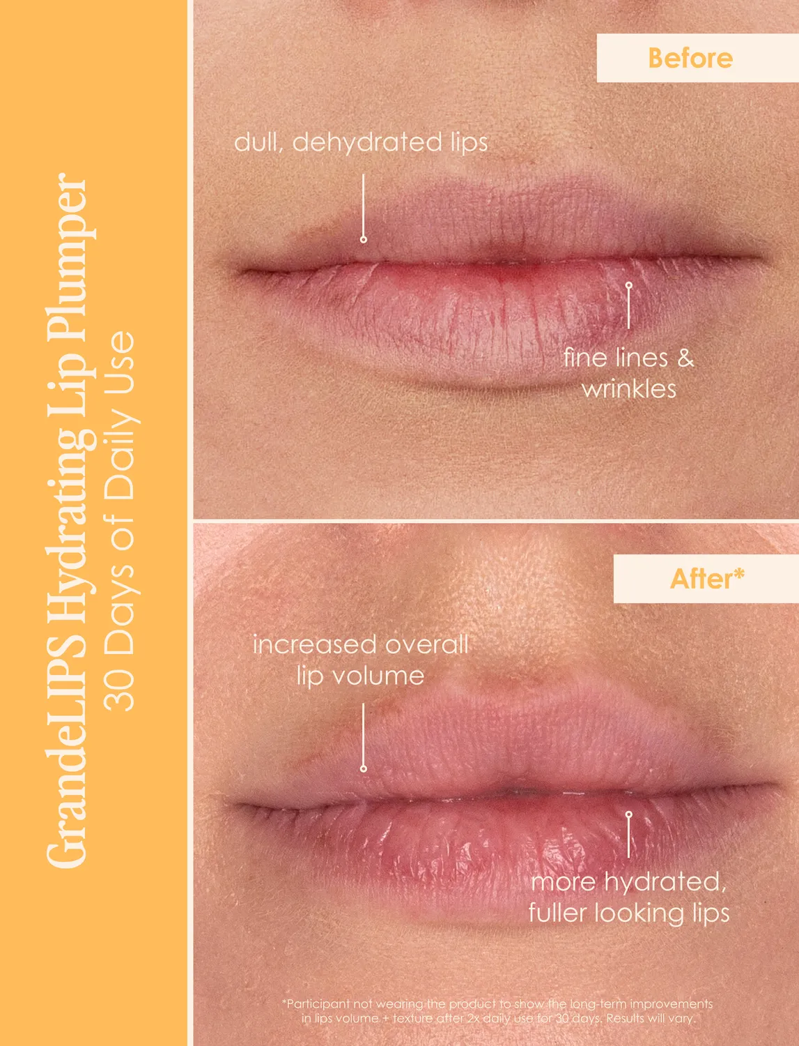 Grande Cosmetics GrandeLIPS GrandePOUT Lippen-Set plumping