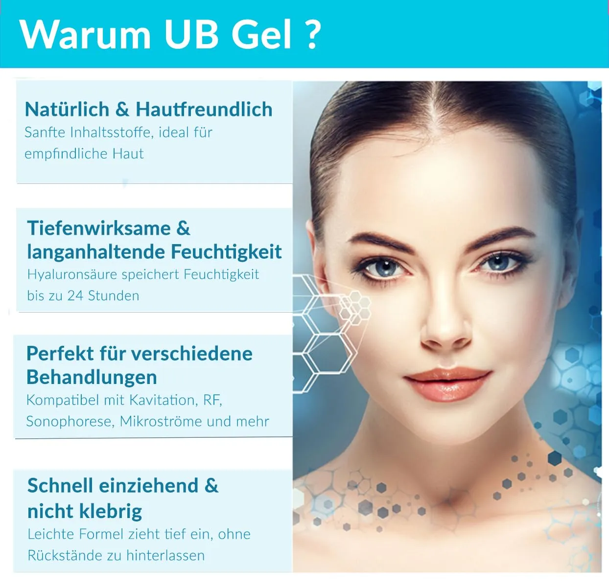 UB Naturel Ultraschallgel Hyaluron für empfindliche Haut