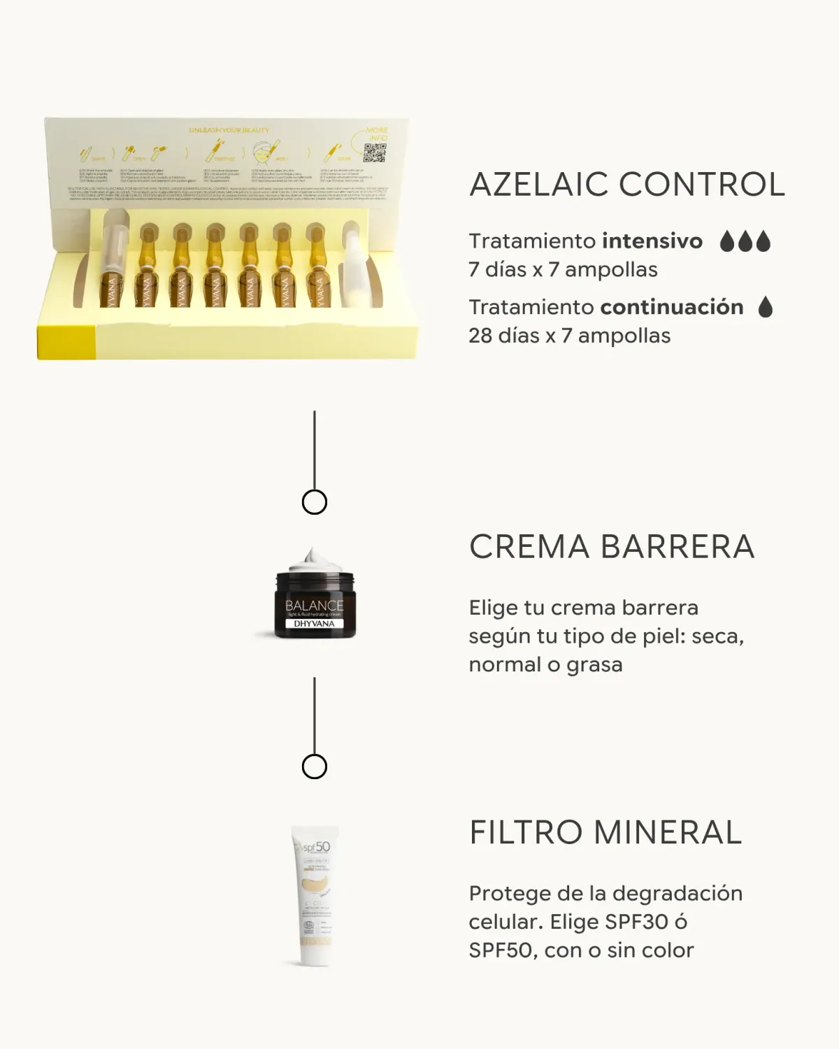 Dhyvana Clear Skin Azelaic Serum Azelainsäure unreine Haut