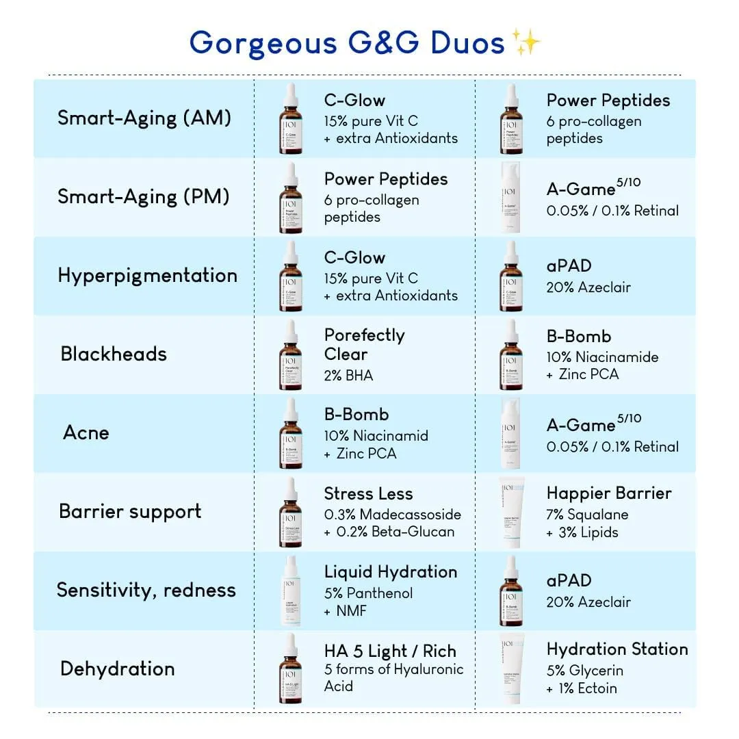 Geek & Gorgeous A-Game 20 Retinal Serum 30 ml 0,2% für erfahrene Haut