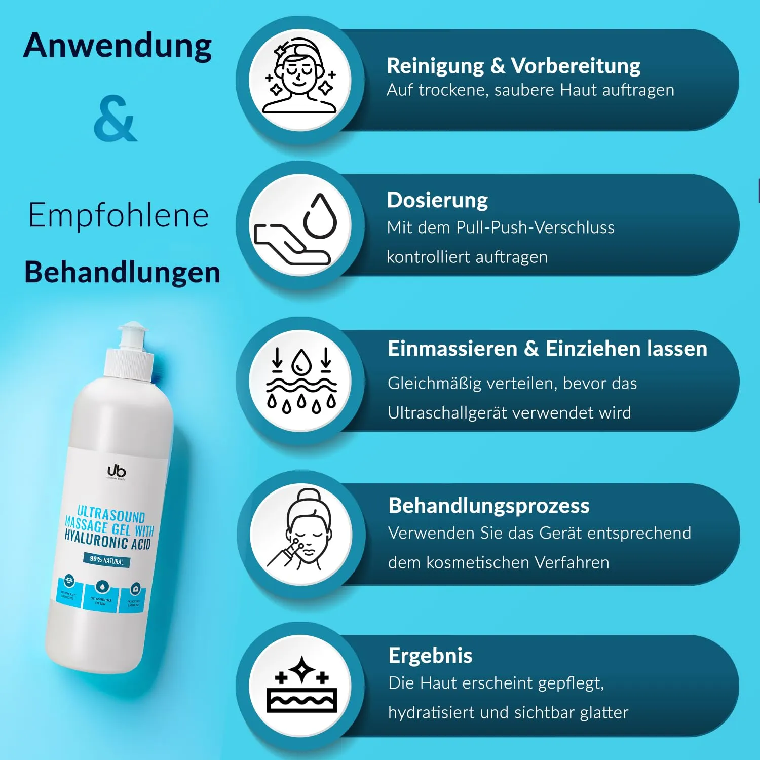 UB Naturel Ultraschallgel Hyaluron für empfindliche Haut